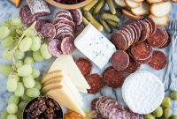 Perfect Charcuterie Board Guide: Build an Elegant Spread for Any Occasion