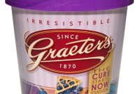 Ice Cream Cones for Cancer Research Fundraiser