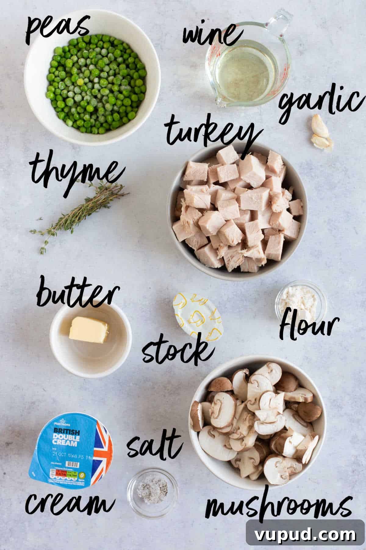 Ingredients for leftover turkey fricassee
