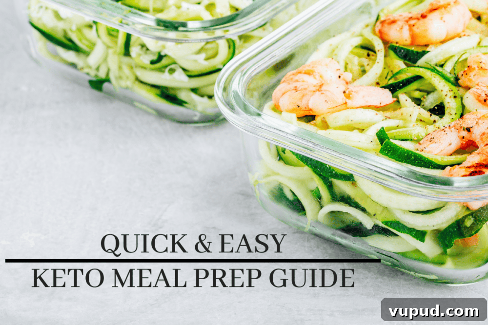 Ultimate Keto Meal Prep Featured Image zoodles and shrimp in glass meal prep container