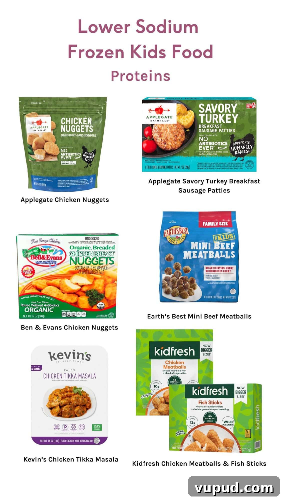 lower sodium frozen kids food lower sodium frozen kids food to meet sodium guidelines with chicken nuggets meatballs and sausage from applegate kidfresh bell and evans kevins and earths best